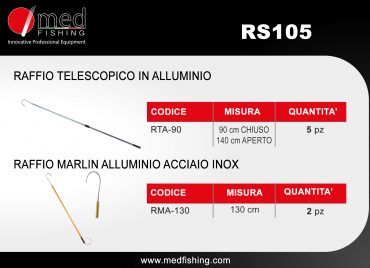 c19 - Raffio