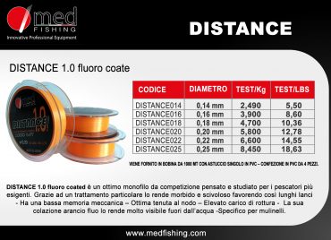 c35 - DISTANCE