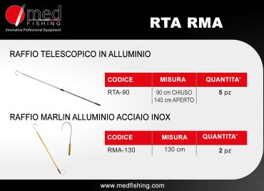 c19 - Raffio